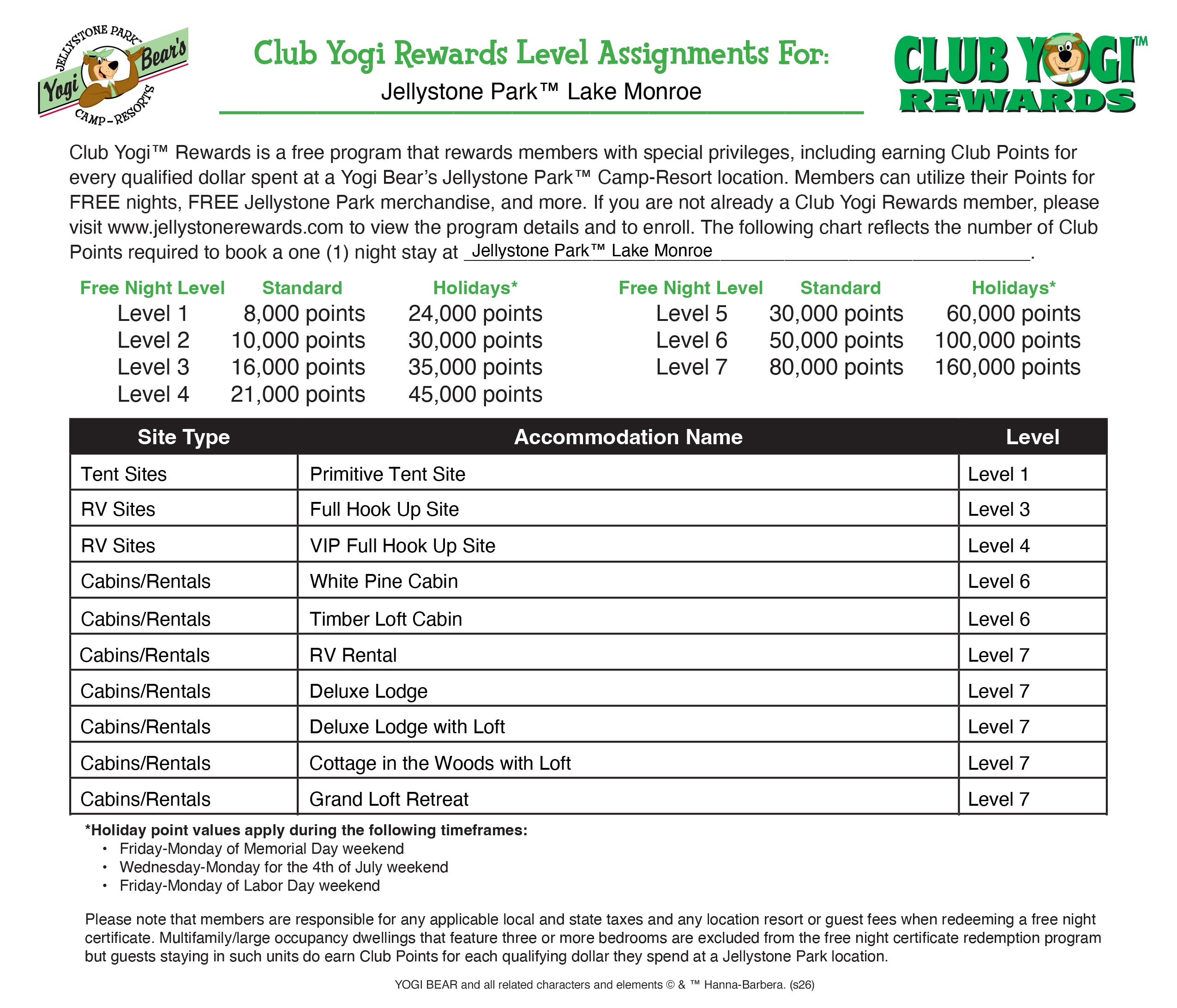 FREE Program for Jellystone Park Guests
