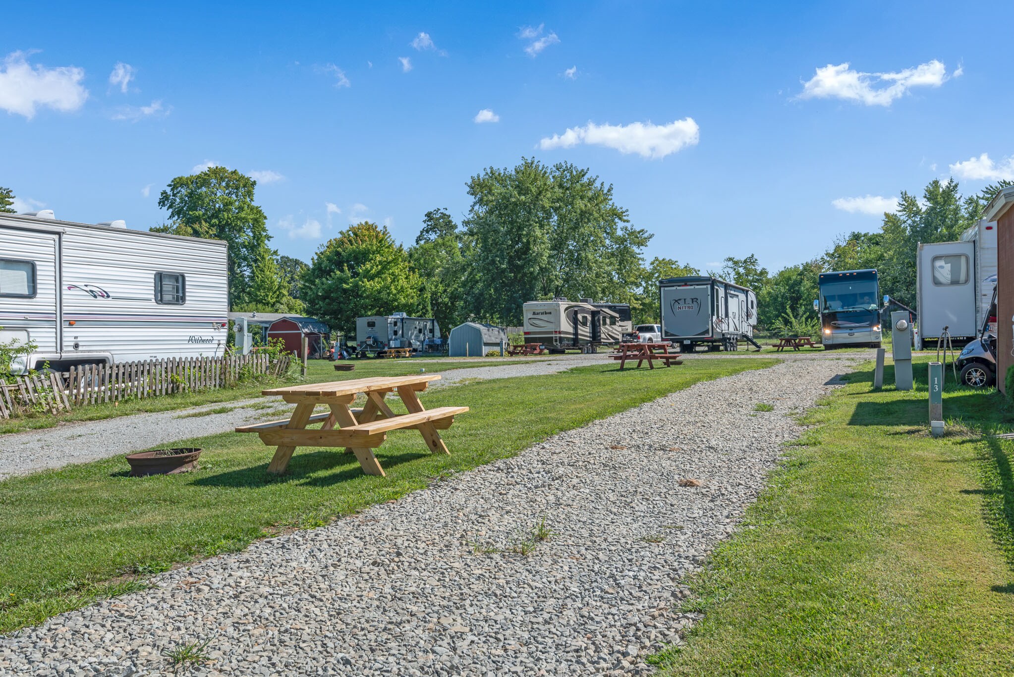RV Sites at Jellystone Park™ Plymouth