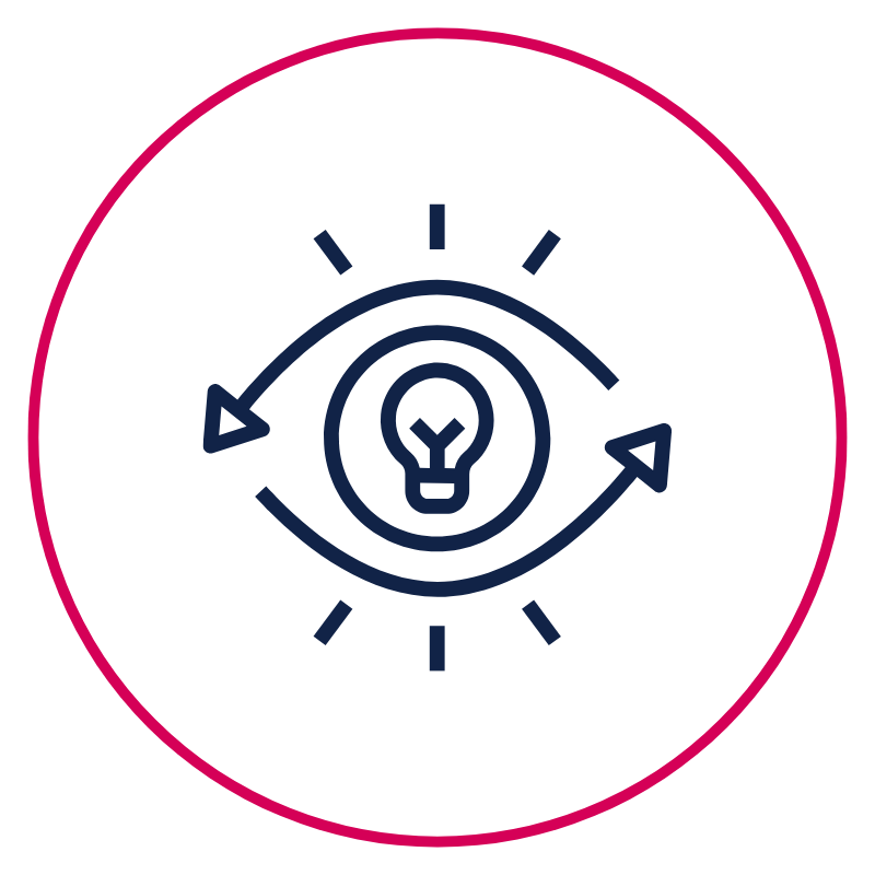 Execution & Optimization – weekly/biweekly check-ins, OKRs, data-driven improvements, post-event insights