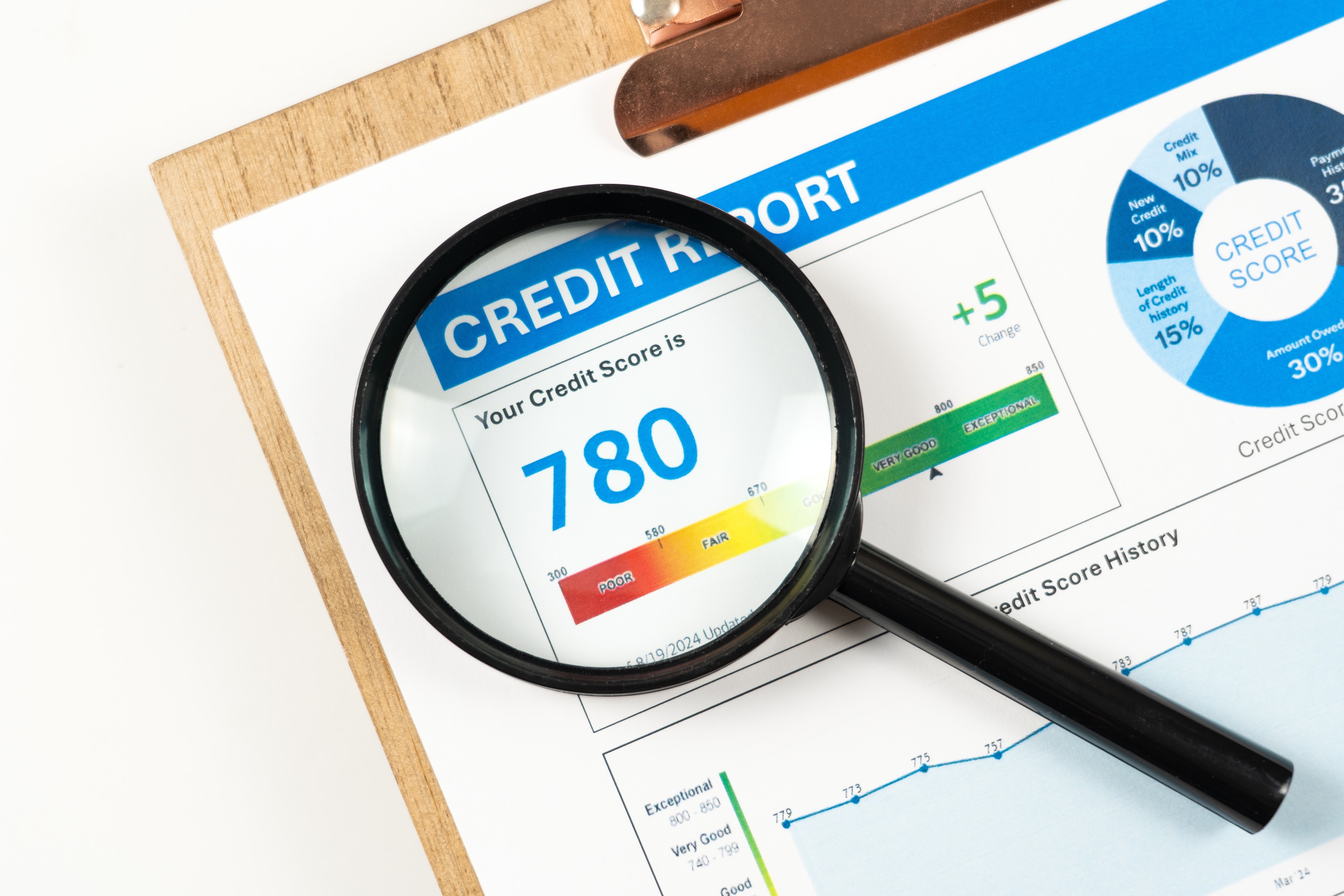 Credit score report with a magnifying glass