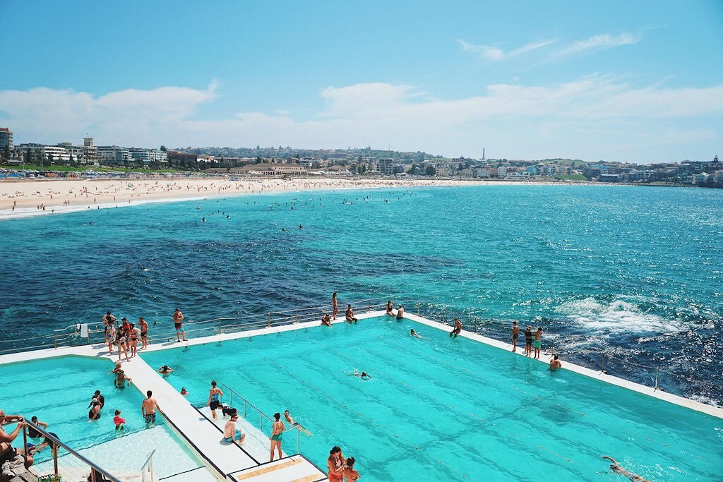 The Perfect Five-Day Sydney Itinerary