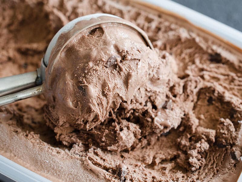 Ice Cream Sundae Day