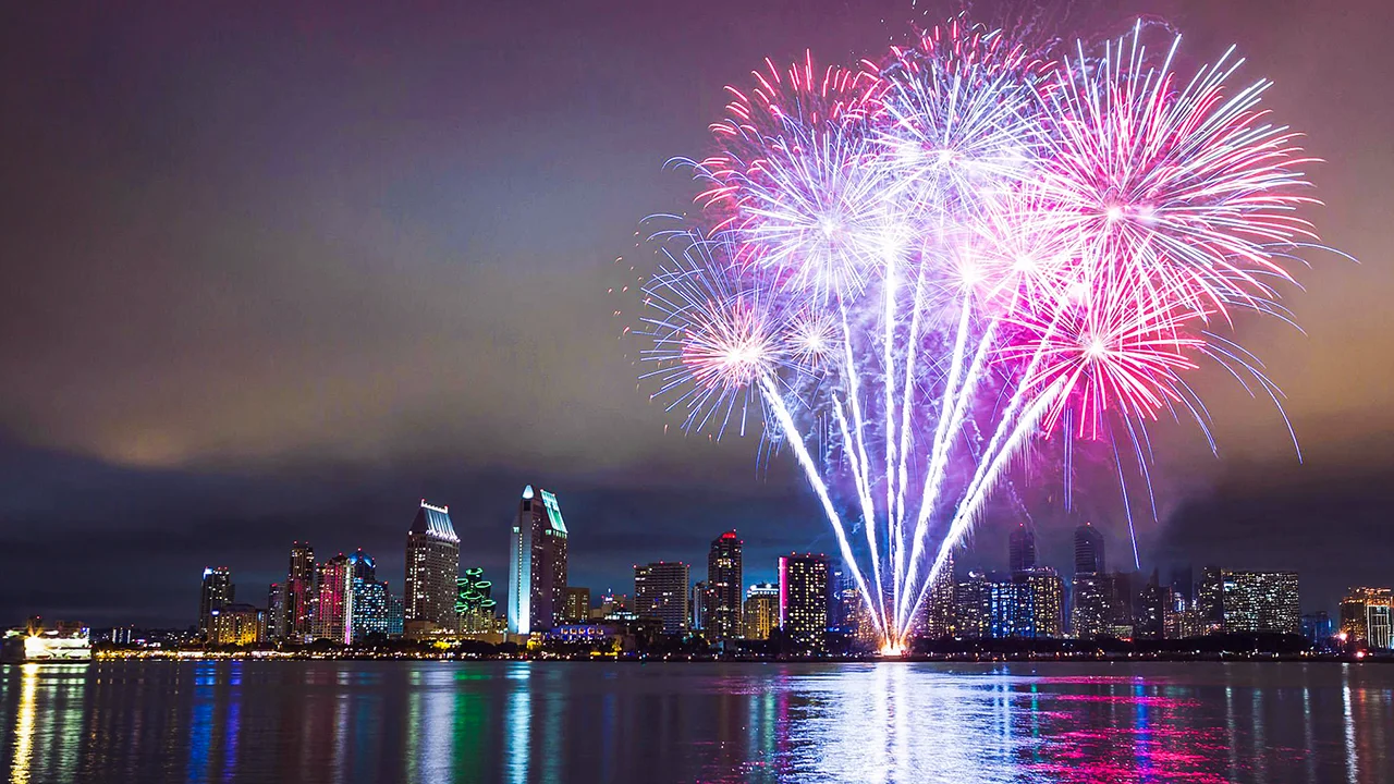 Big Bay Boom Fireworks Show